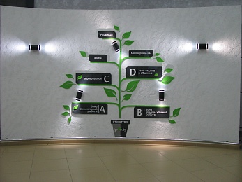 Брест - Коворкинг "Конференц-рум"