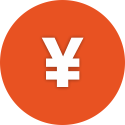 Demand bank deposit
