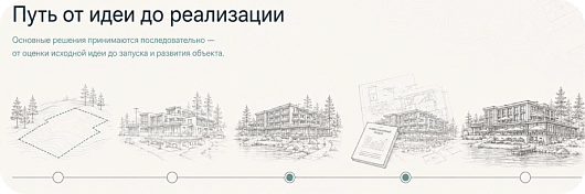Комплексная поддержка субъектов и инвесторов в туристической сфере